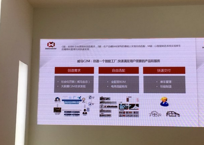 威馬AG2020概念車驚艷亮相，未來出行設(shè)計(jì)語言再進(jìn)化